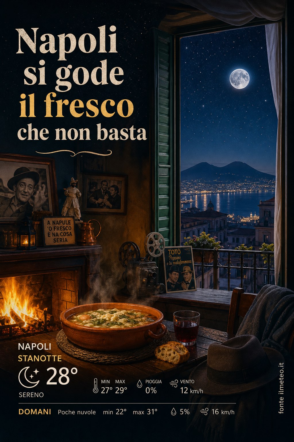 Storia meteo Napoli notte - 20 Agosto 2026