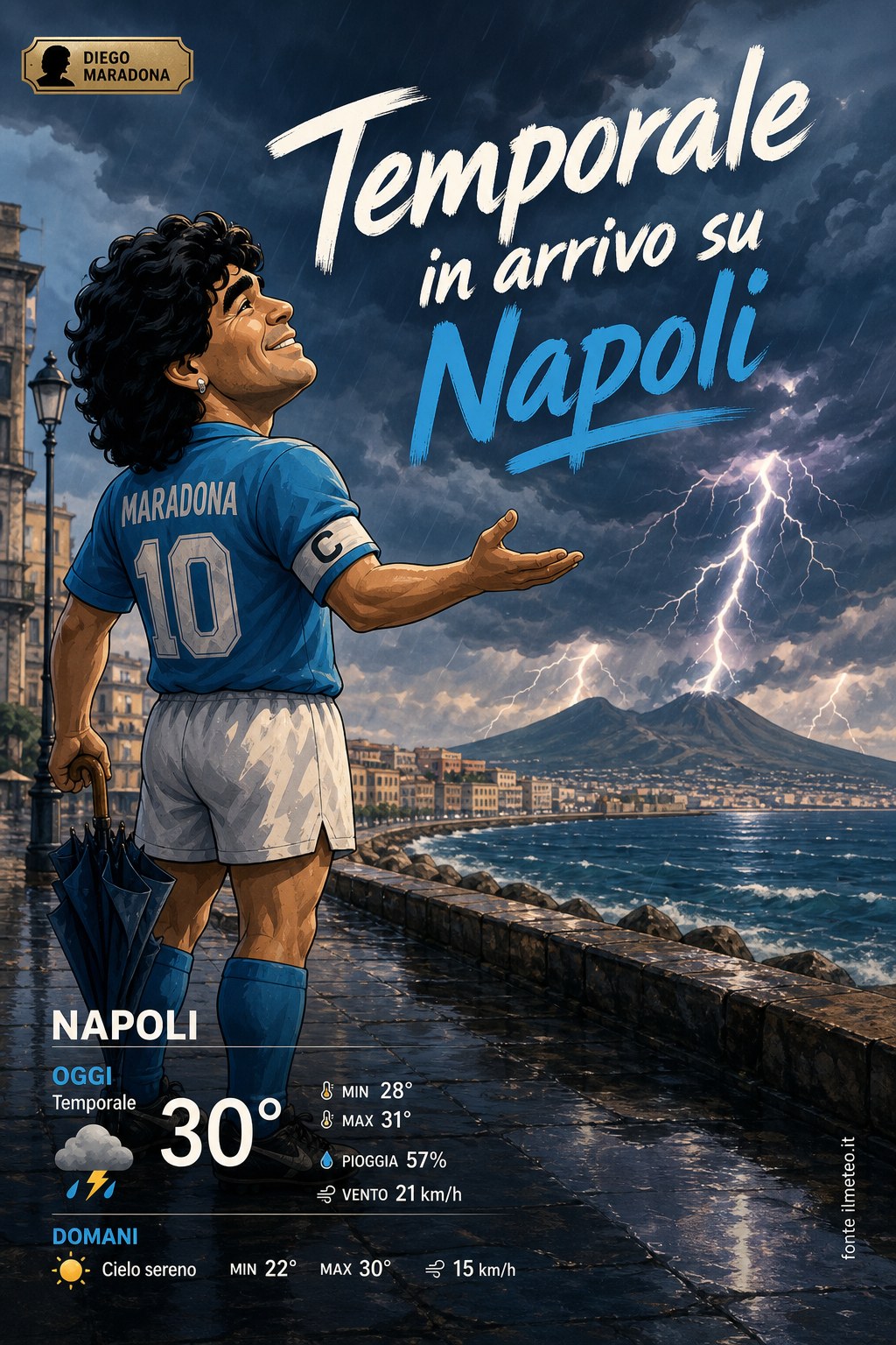 Storia meteo Napoli oggi e domani - 22 Agosto 2026