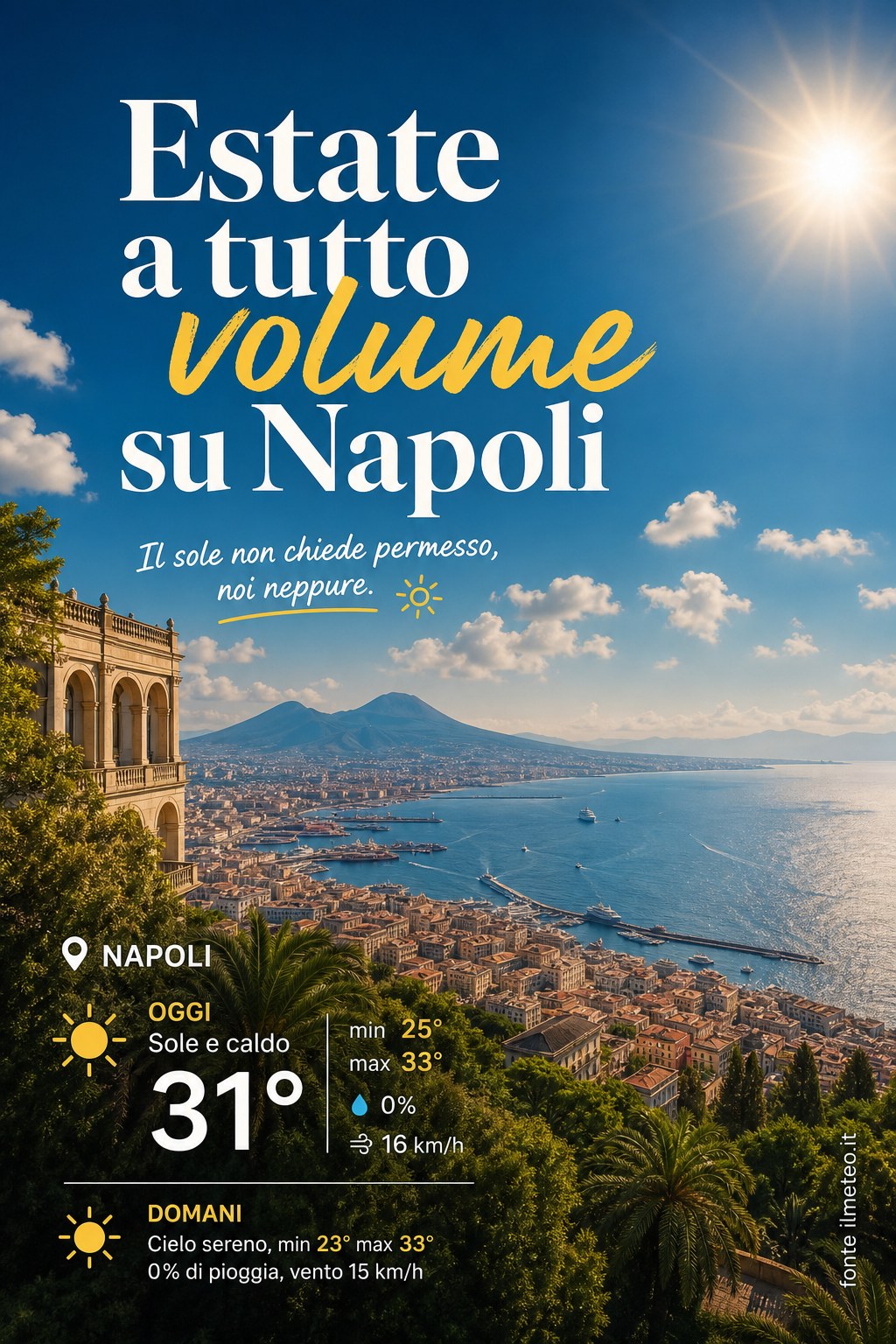 Storia meteo Napoli oggi e domani - 23 Agosto 2026
