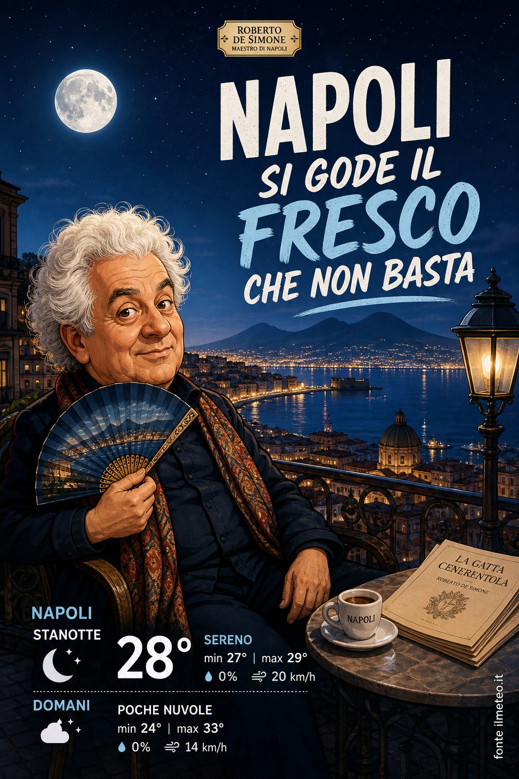 Storia meteo Napoli notte - 25 Agosto 2026