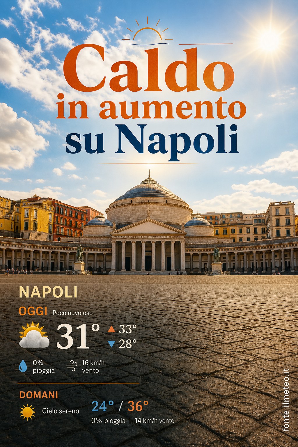 Storia meteo Napoli oggi e domani - 26 Agosto 2026