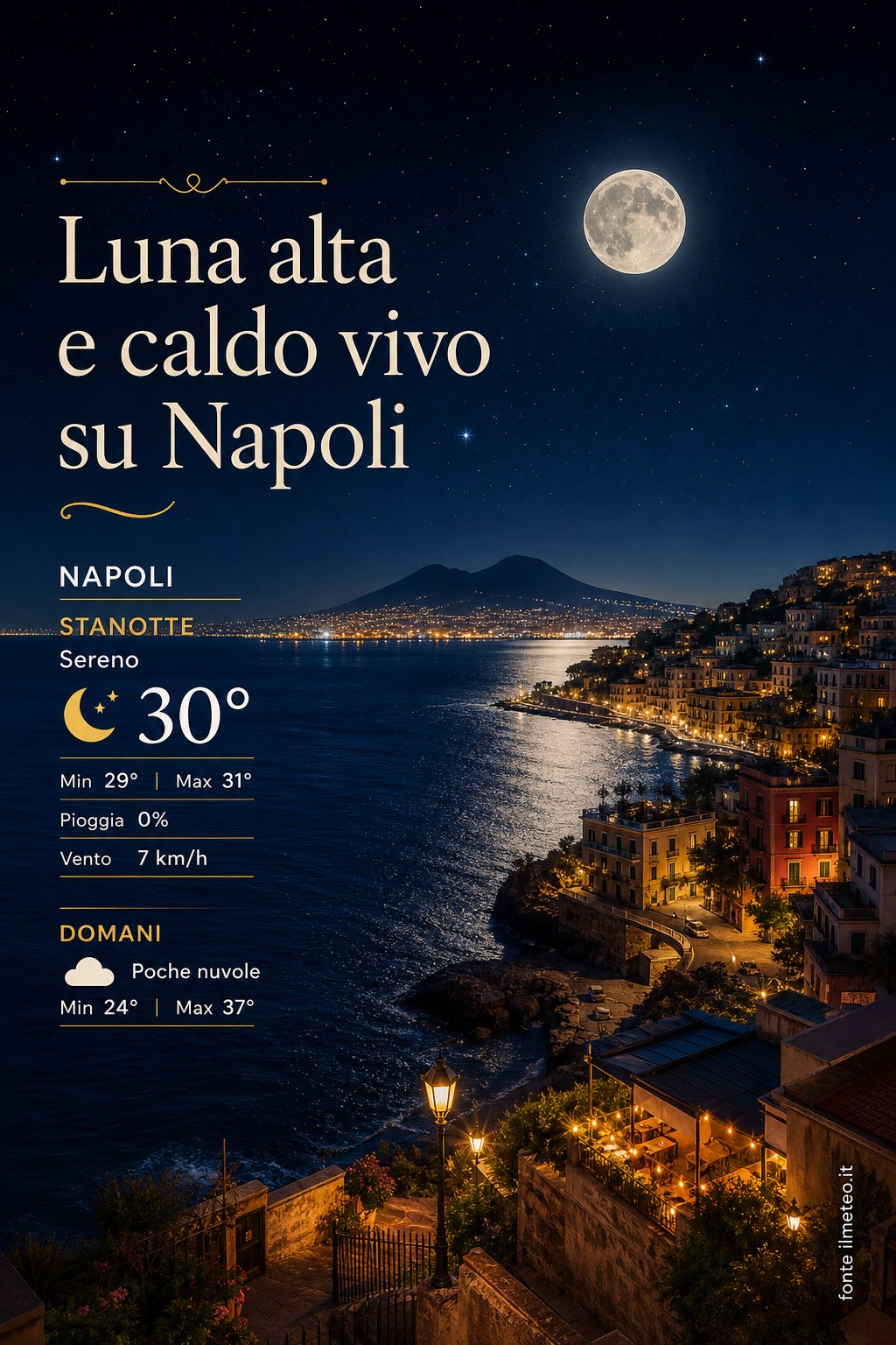 Storia meteo Napoli notte - 27 Agosto 2026