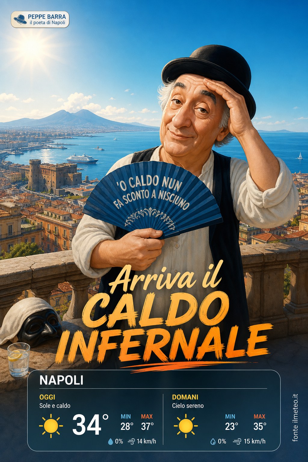 Storia meteo Napoli oggi e domani - 28 Agosto 2026