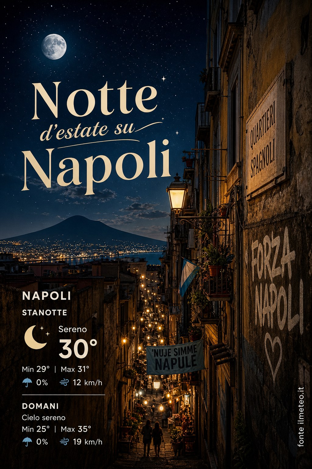 Storia meteo Napoli notte - 28 Agosto 2026