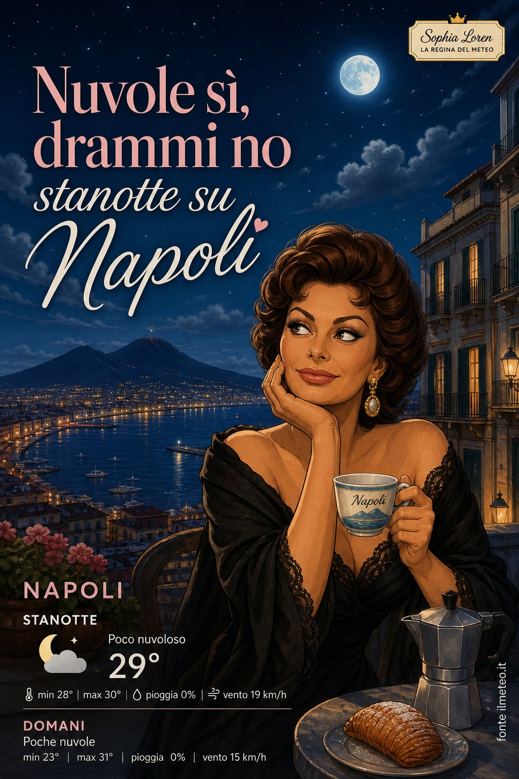 Storia meteo Napoli notte - 30 Agosto 2026