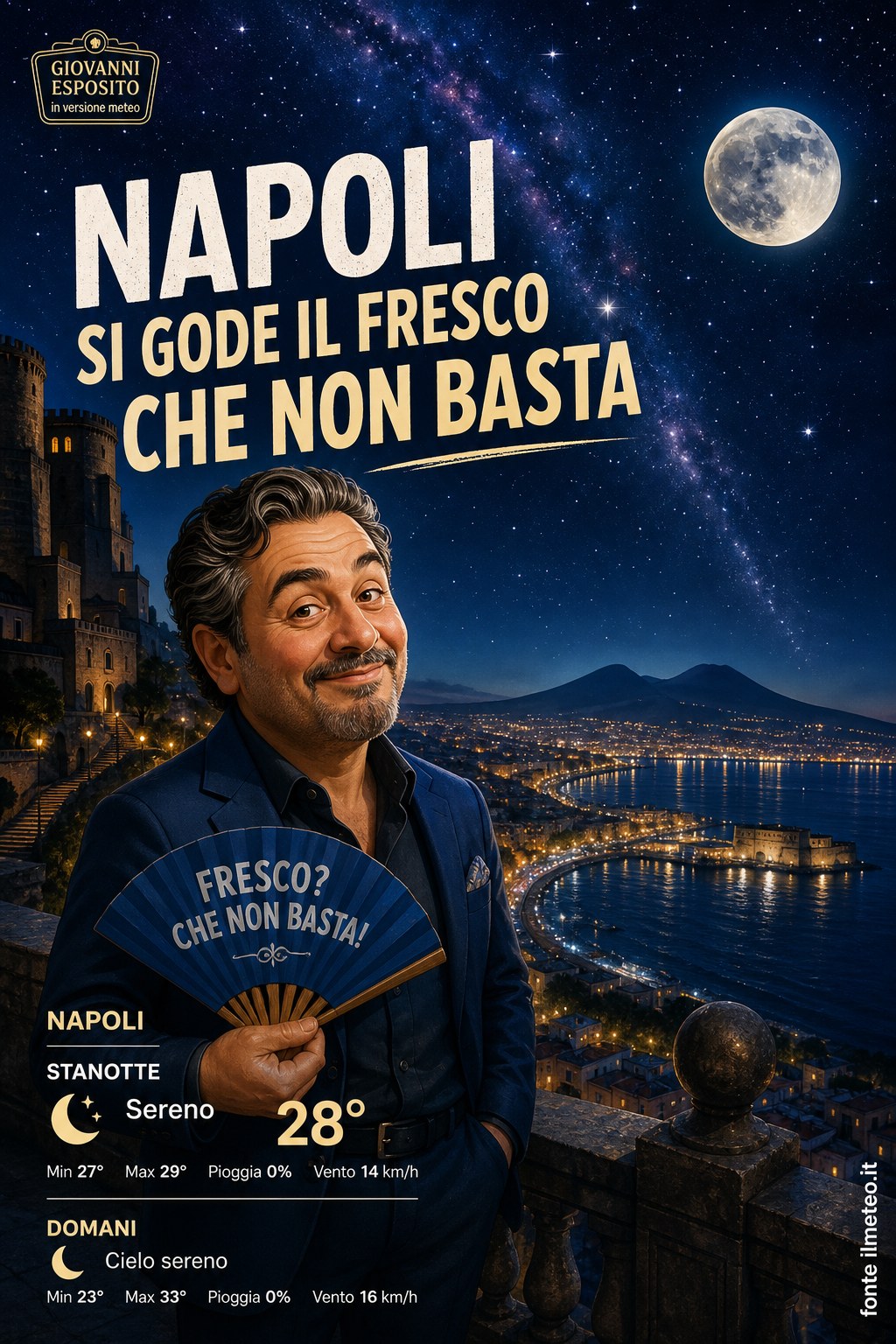 Storia meteo Napoli notte - 31 Agosto 2026