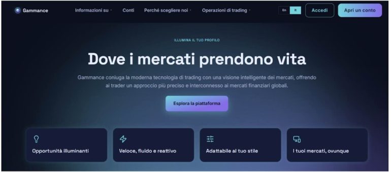 Recensione Gammance.com: Gammance è pensata per supportare i nuovi trader?