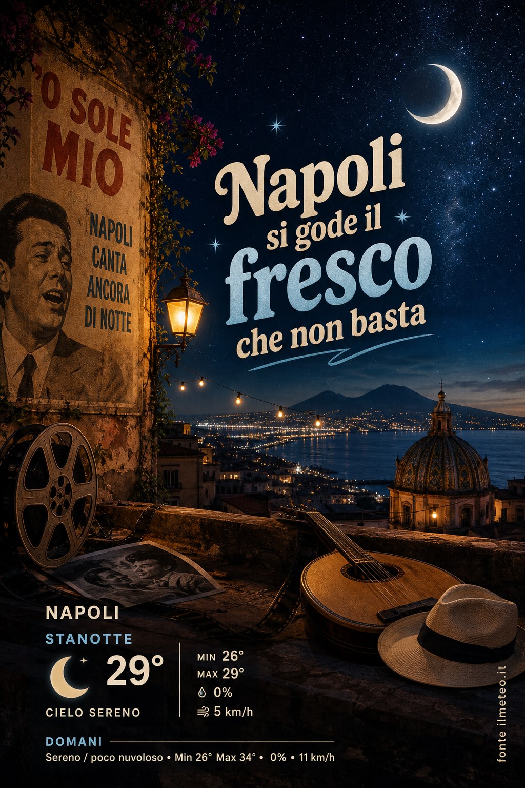 Storia meteo Napoli notte - 19 Luglio 2026