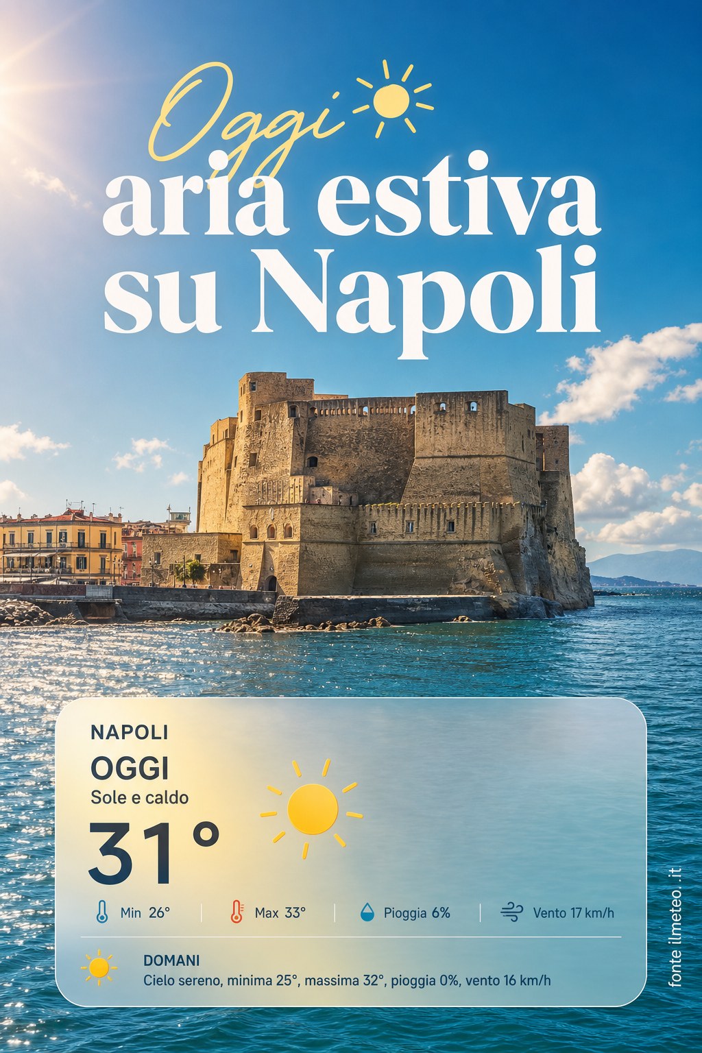 Storia meteo Napoli oggi e domani - 1 Settembre 2026