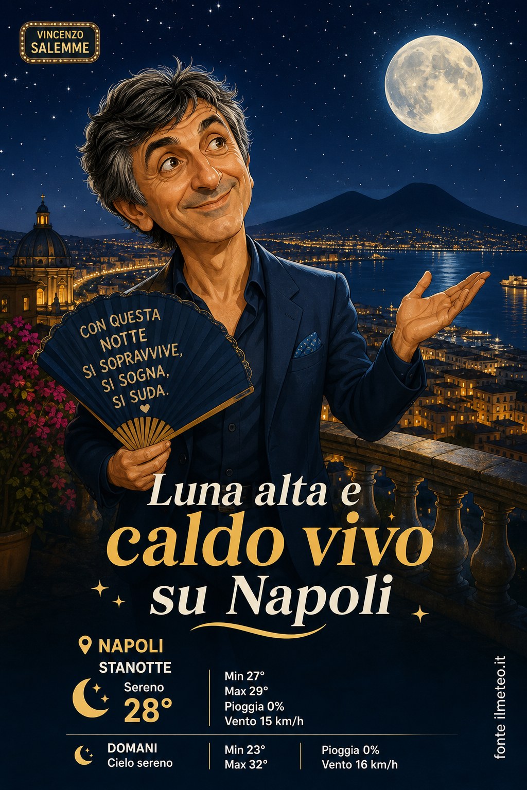 Storia meteo Napoli notte - 1 Settembre 2026