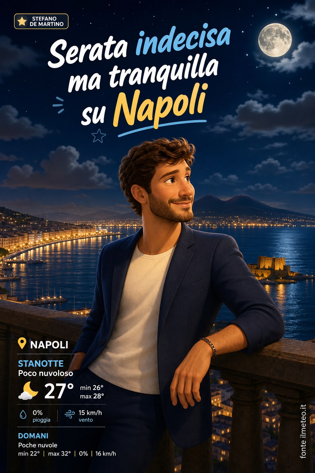 Storia meteo Napoli notte - 2 Settembre 2026