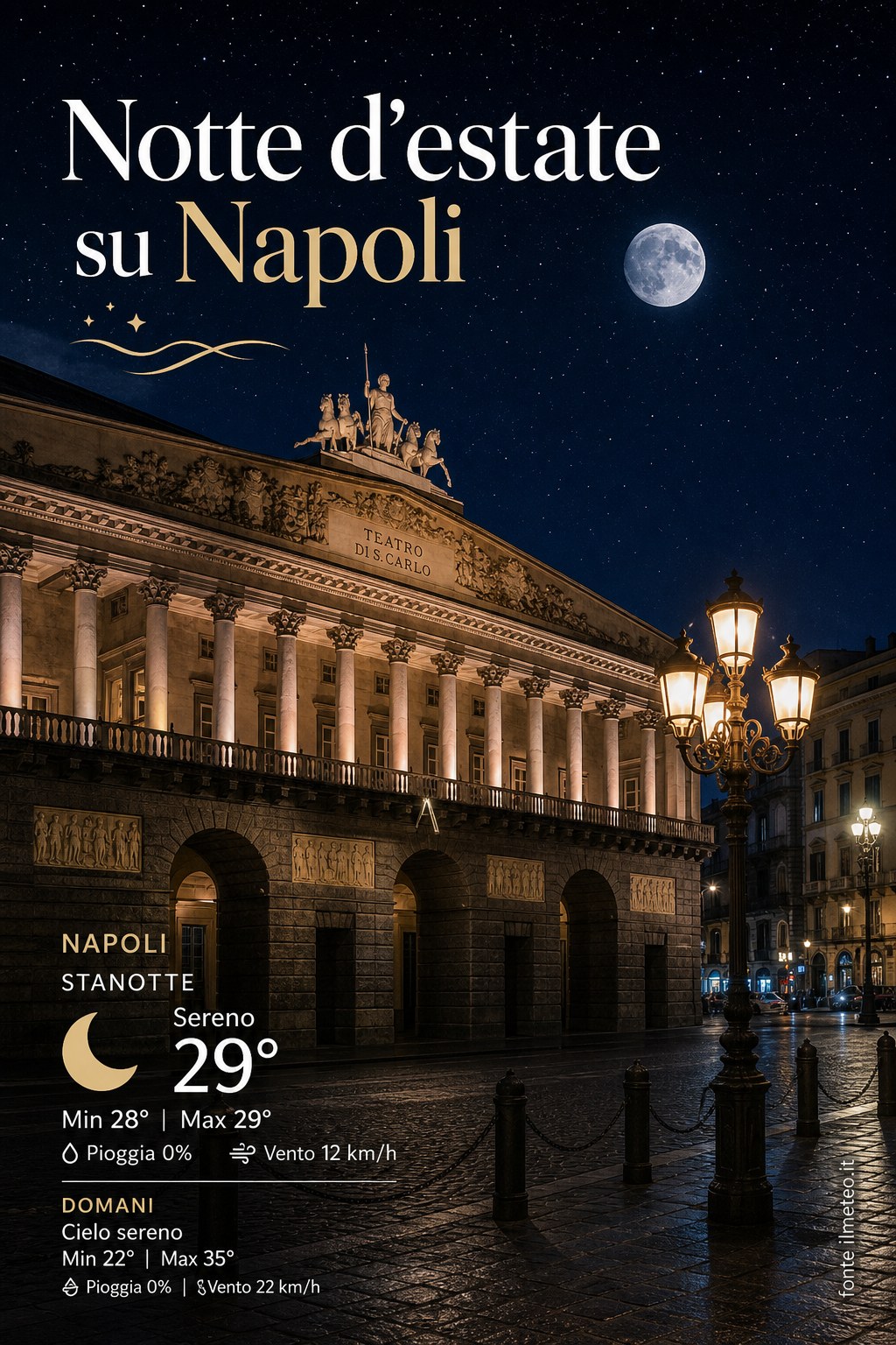 Storia meteo Napoli notte - 3 Settembre 2026