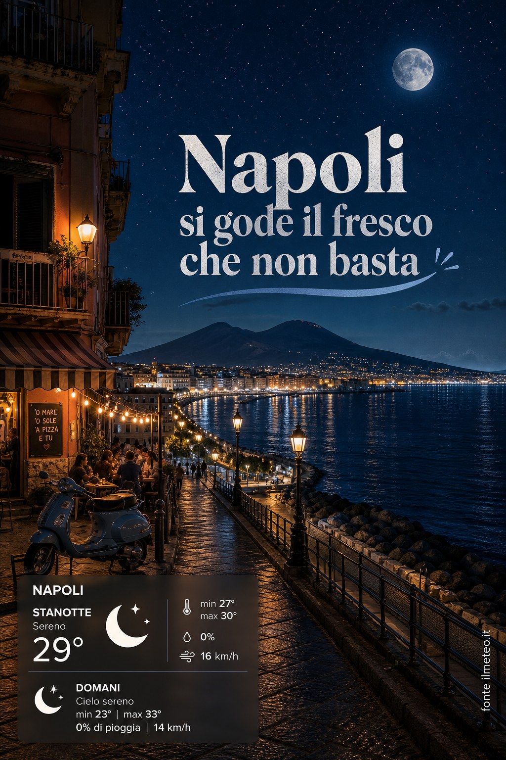 Storia meteo Napoli notte - 4 Settembre 2026