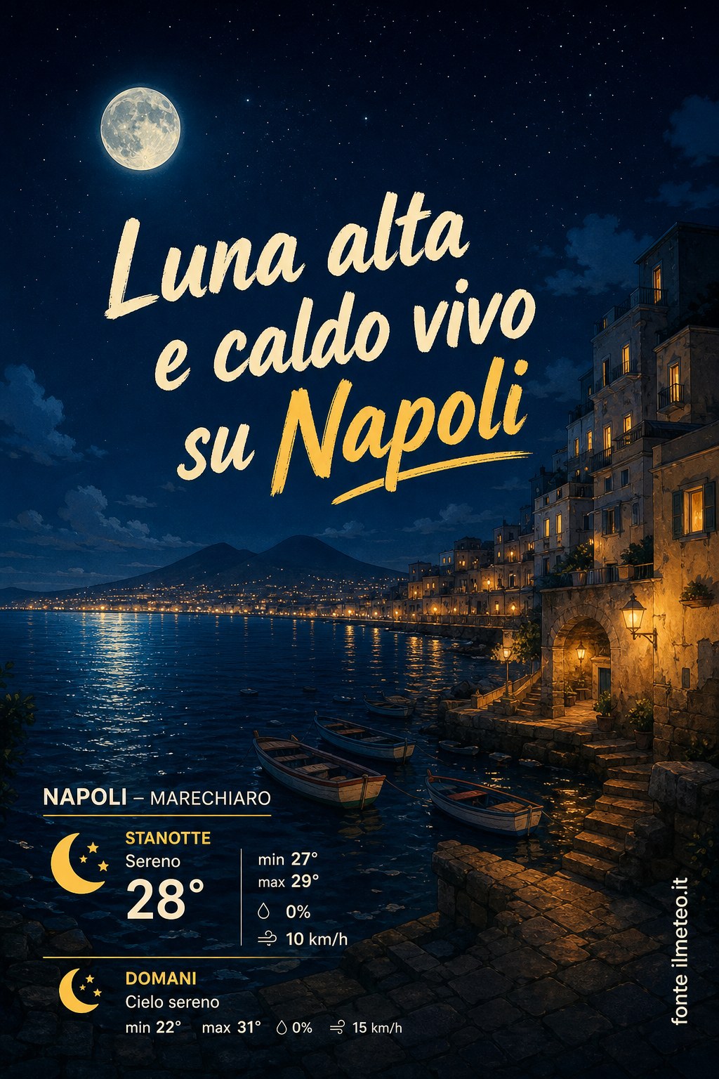 Storia meteo Napoli notte - 7 Settembre 2026