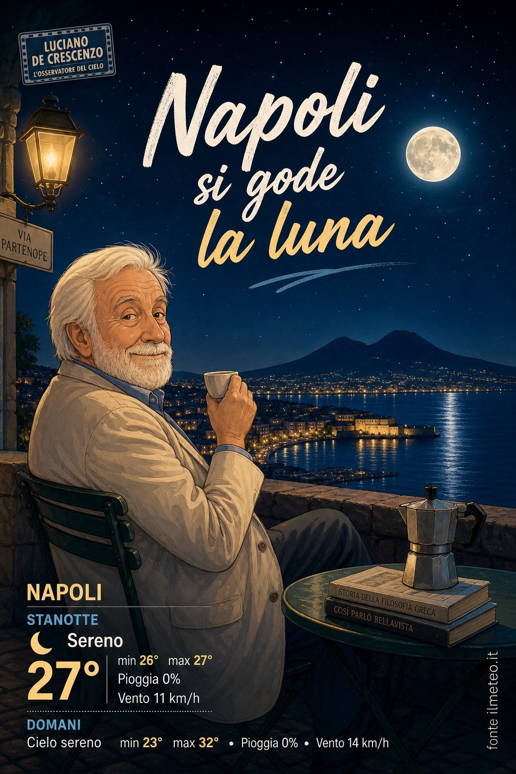 Storia meteo Napoli notte - 9 Settembre 2026