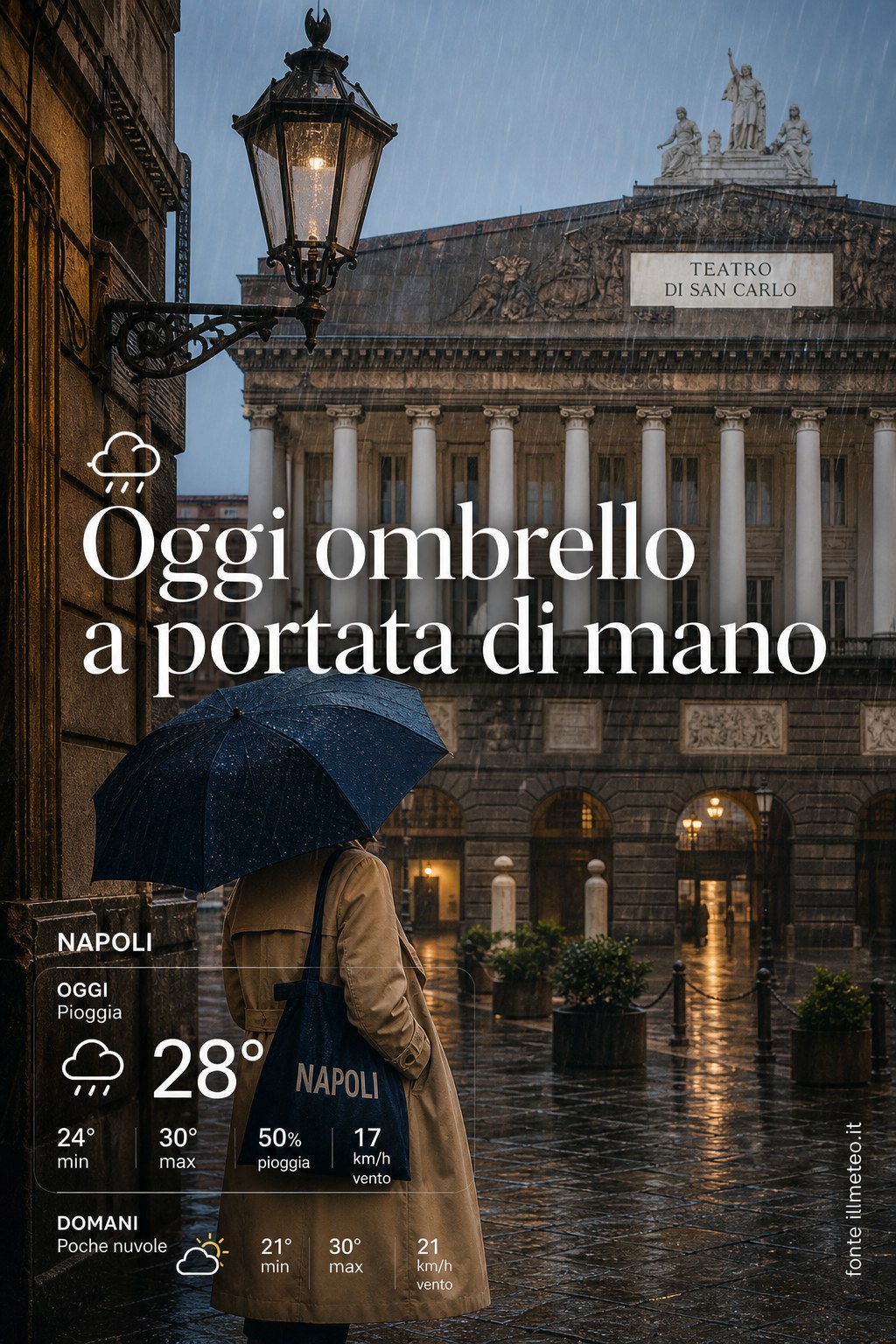 Storia meteo Napoli oggi e domani - 12 Settembre 2026