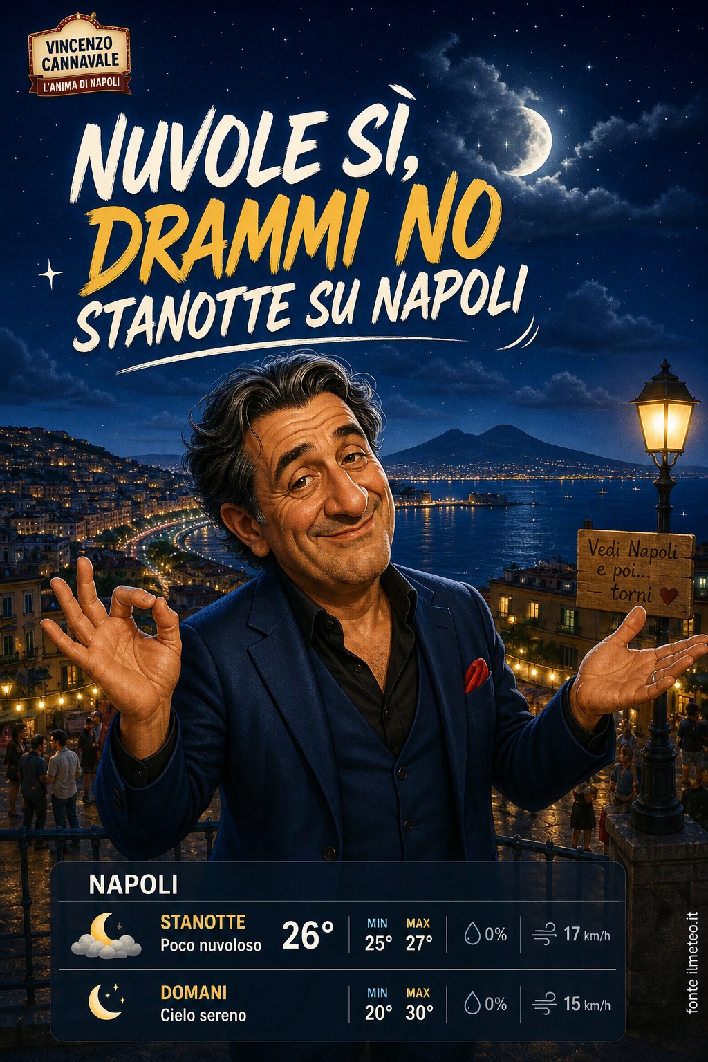 Storia meteo Napoli notte - 12 Settembre 2026