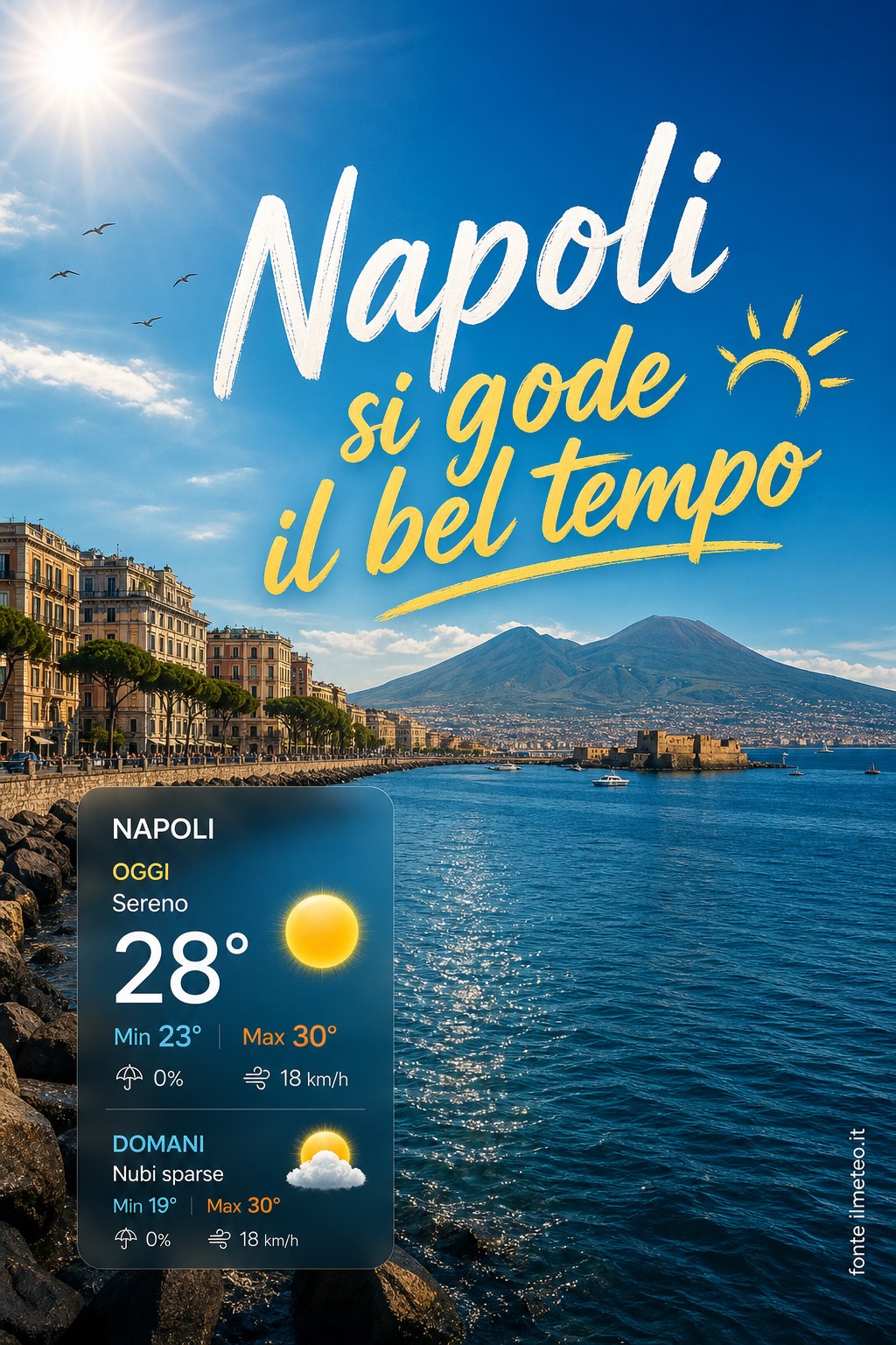 Storia meteo Napoli oggi e domani - 13 Settembre 2026