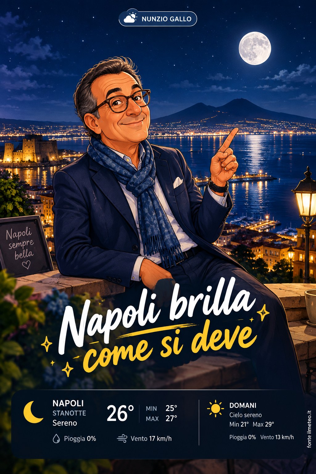 Storia meteo Napoli notte - 15 Settembre 2026