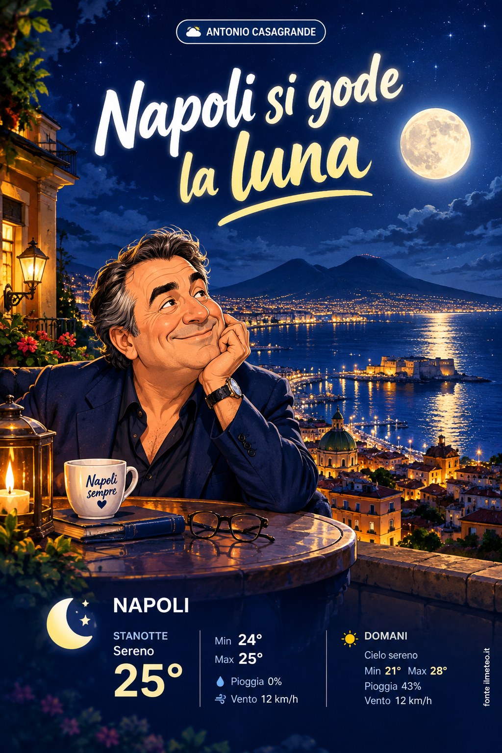 Storia meteo Napoli notte - 16 Settembre 2026
