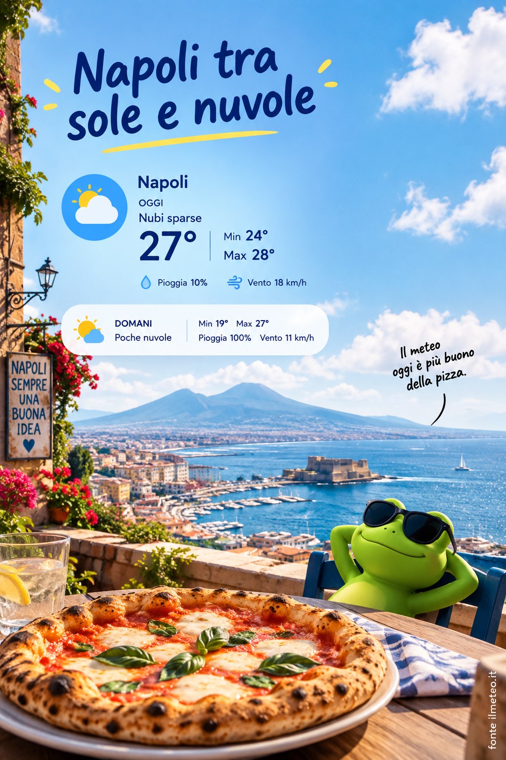 Storia meteo Napoli oggi e domani - 17 Settembre 2026