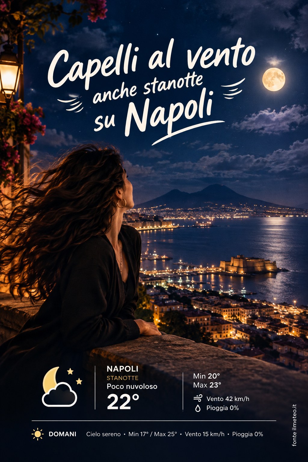 Storia meteo Napoli notte - 22 Settembre 2026