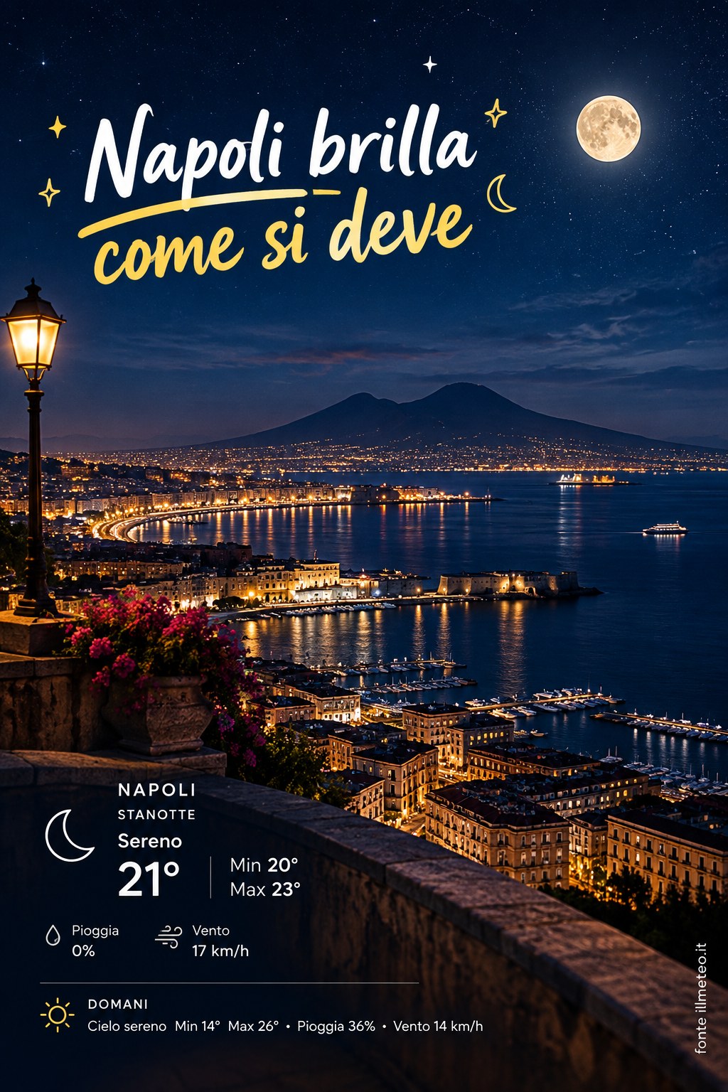 Storia meteo Napoli notte - 23 Settembre 2026