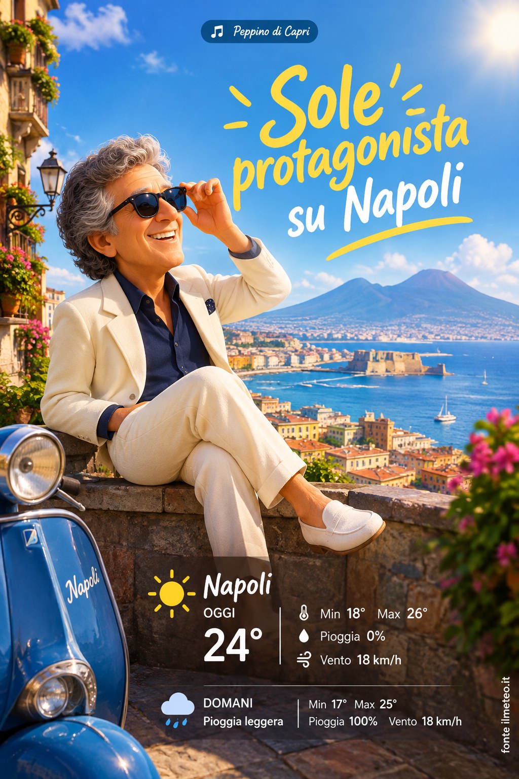 Storia meteo Napoli oggi e domani - 24 Settembre 2026