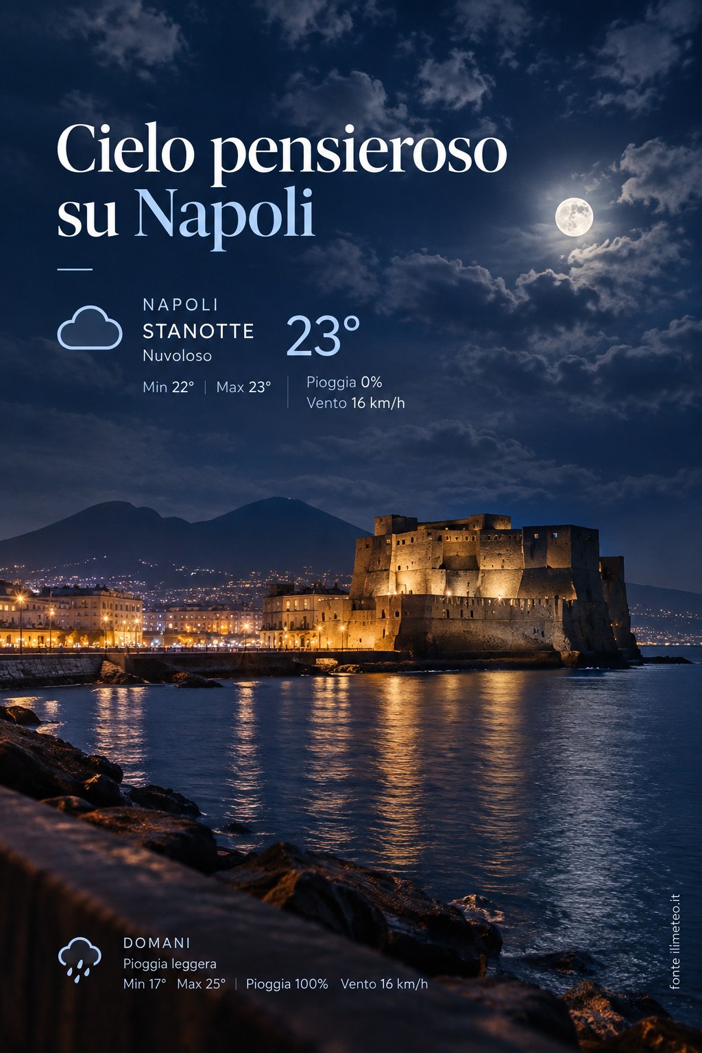 Storia meteo Napoli notte - 24 Settembre 2026