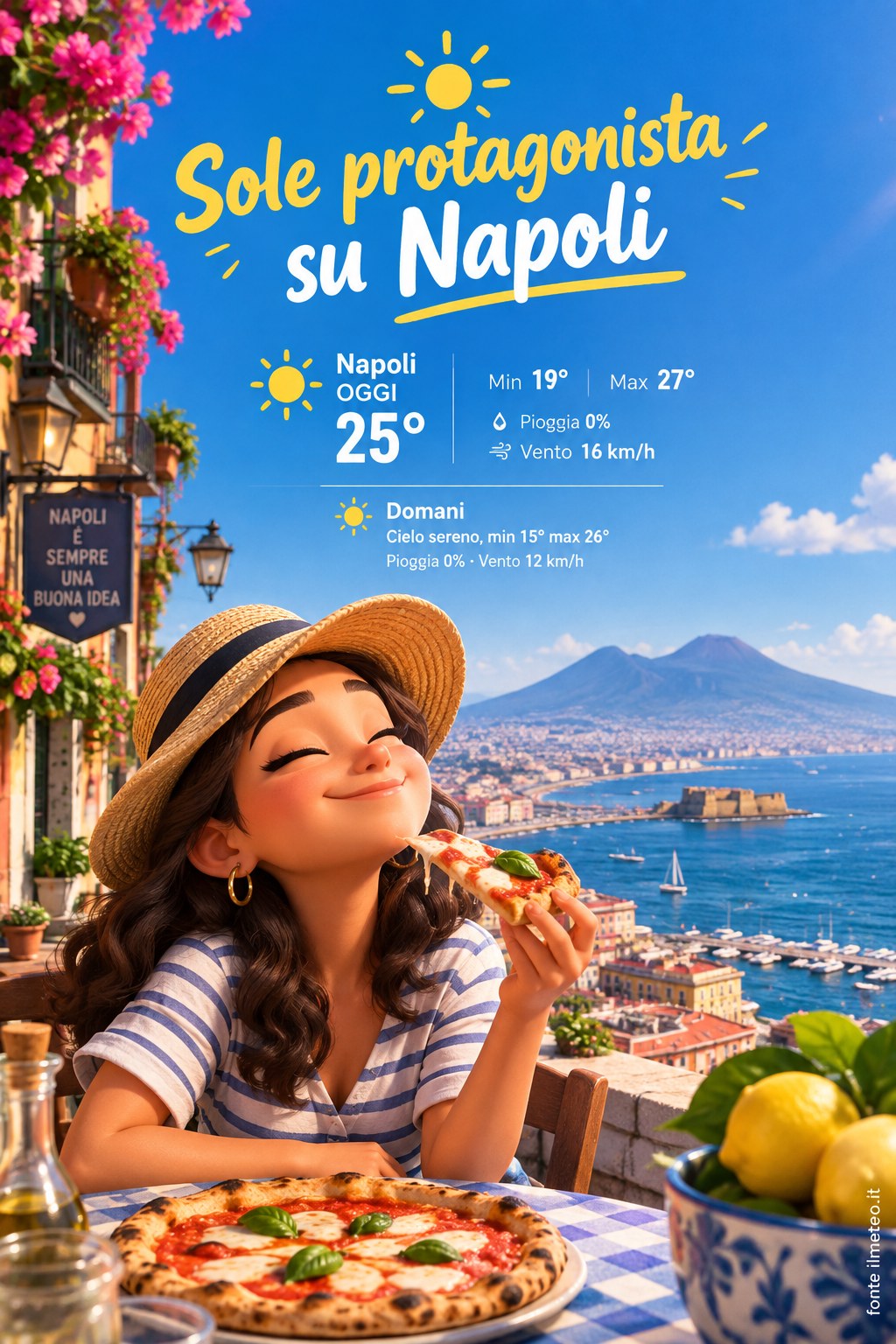 Storia meteo Napoli oggi e domani - 3 Ottobre 2026