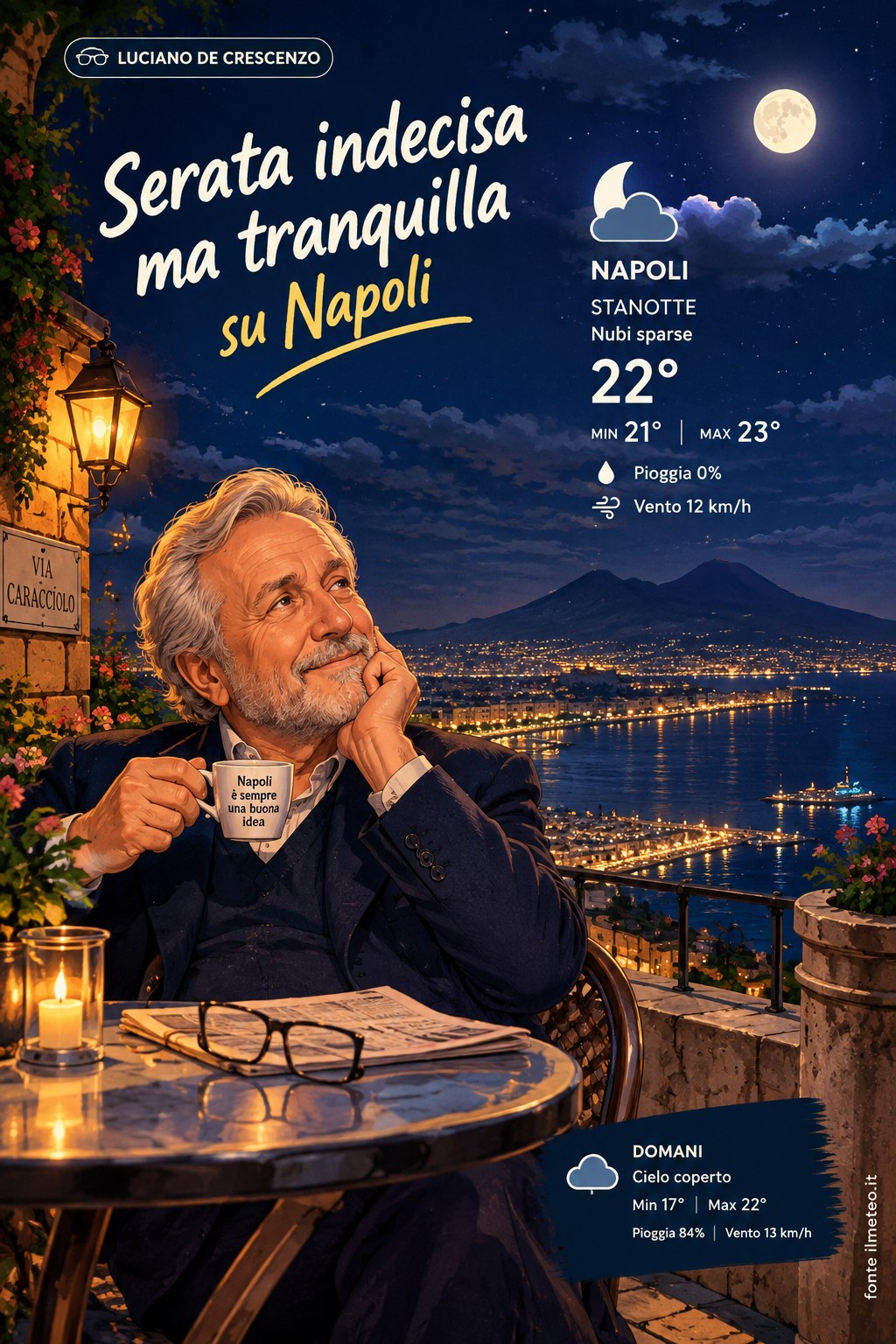 Storia meteo Napoli notte - 5 Ottobre 2026