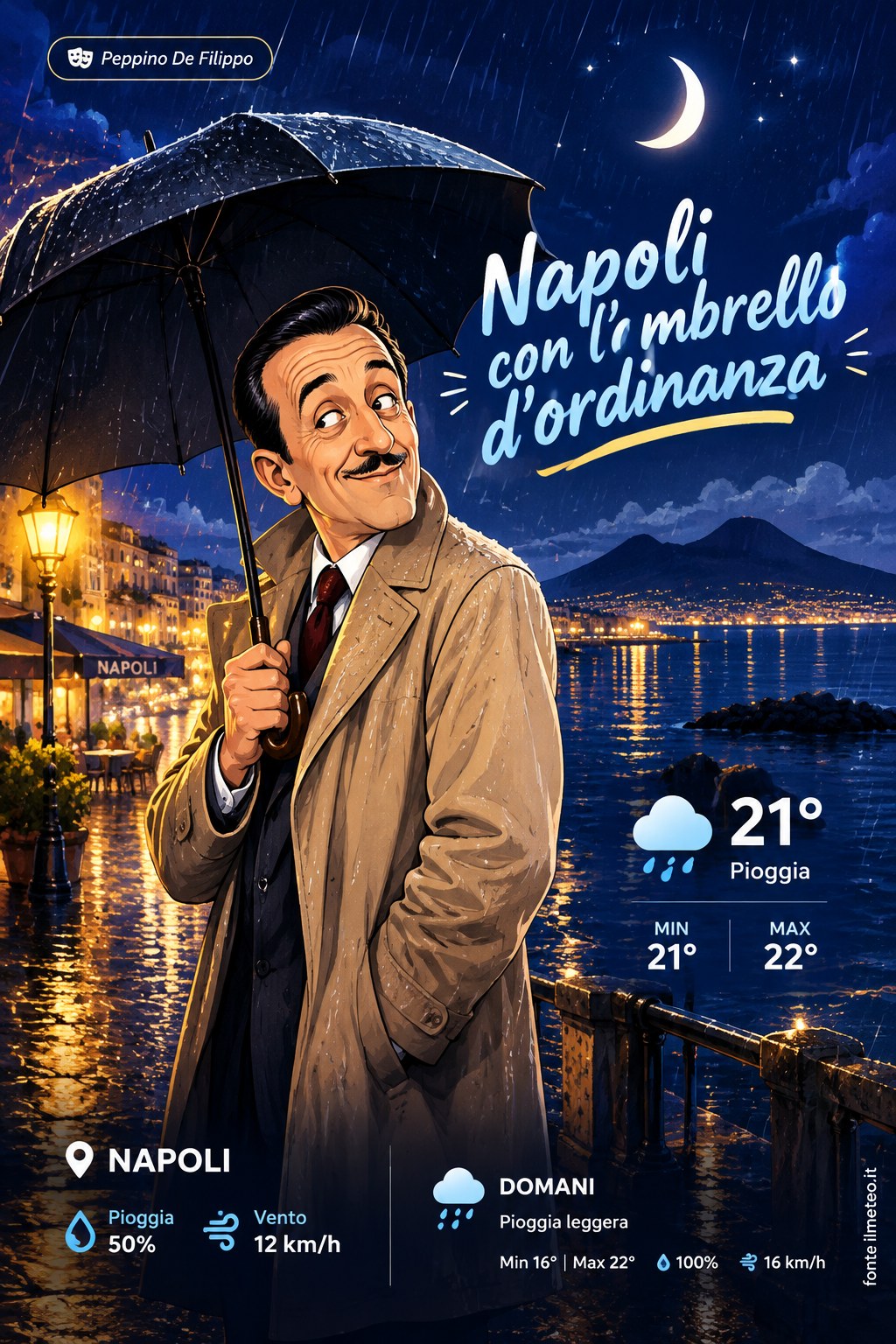 Storia meteo Napoli notte - 6 Ottobre 2026