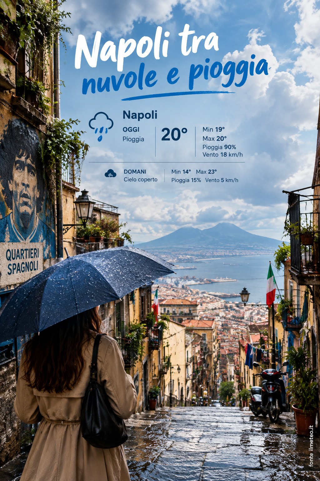 Storia meteo Napoli oggi e domani - 10 Ottobre 2026