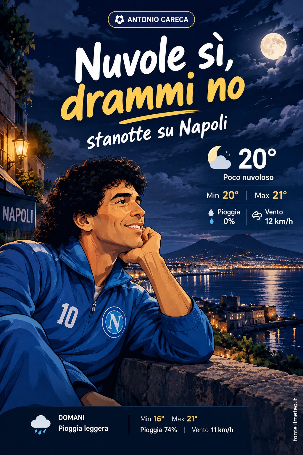 Storia meteo Napoli notte - 11 Ottobre 2026