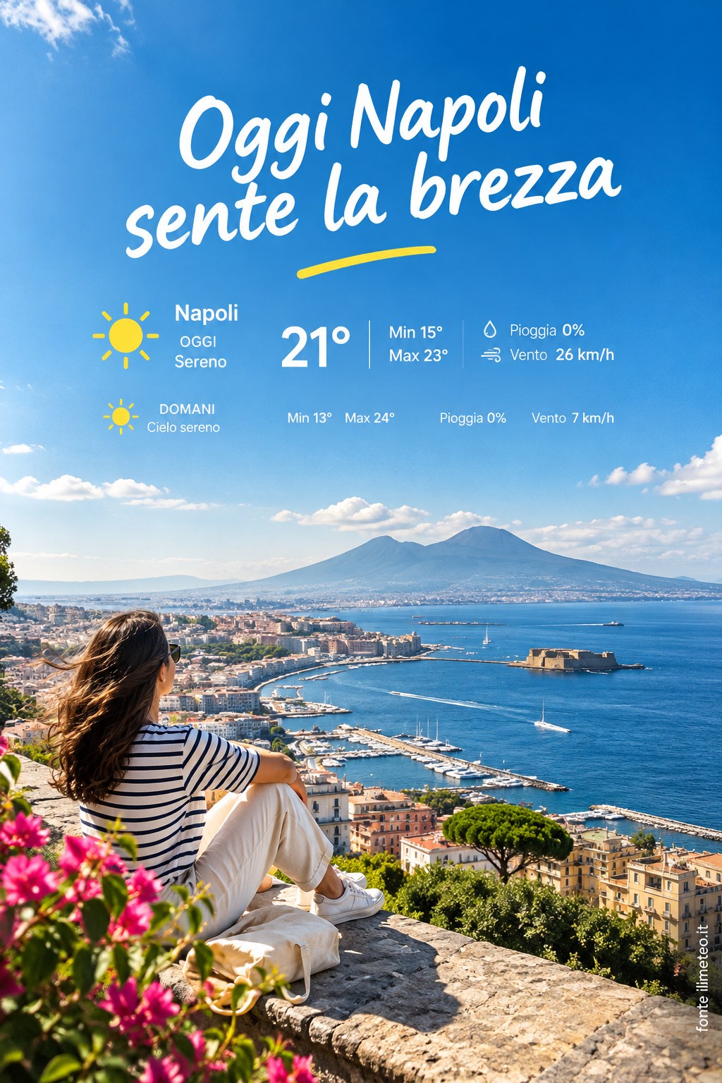 Storia meteo Napoli oggi e domani - 14 Ottobre 2026