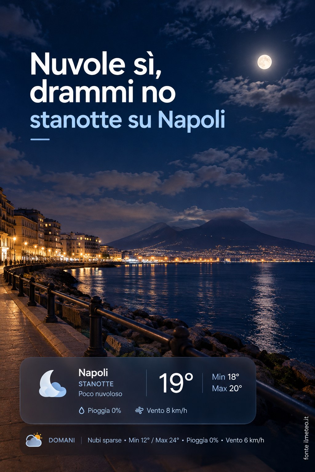 Storia meteo Napoli notte - 18 Ottobre 2026