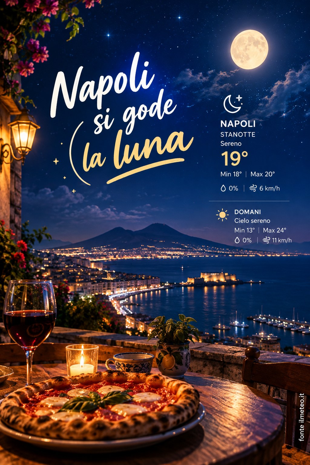 Storia meteo Napoli notte - 19 Ottobre 2026