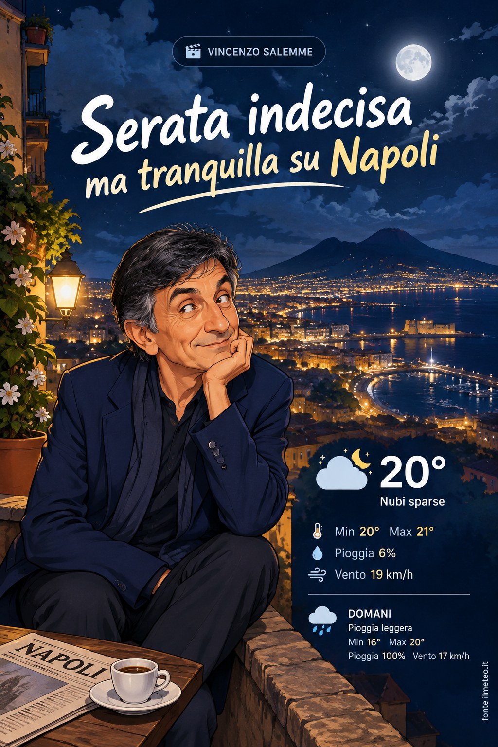 Storia meteo Napoli notte - 20 Ottobre 2026