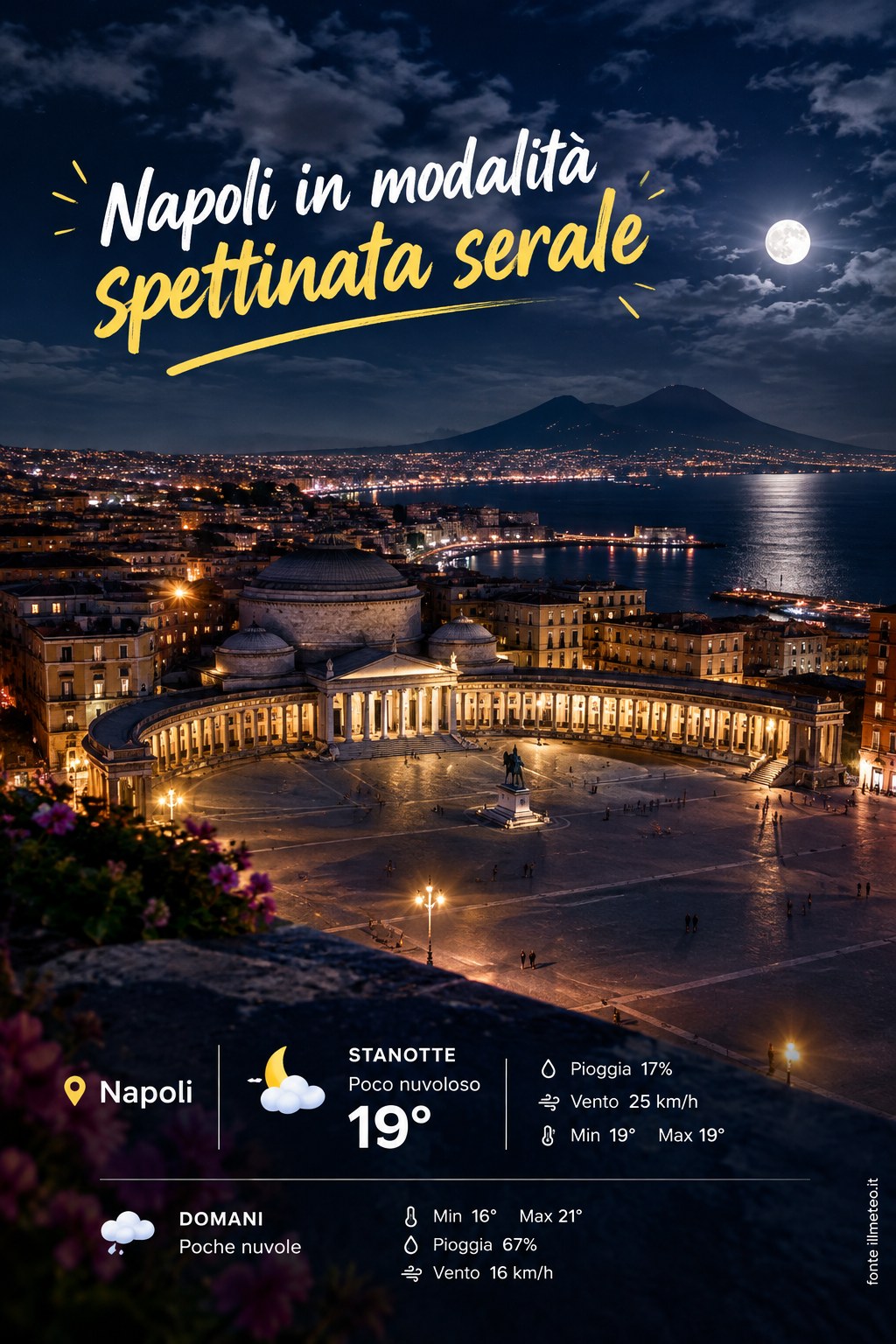 Storia meteo Napoli notte - 21 Ottobre 2026
