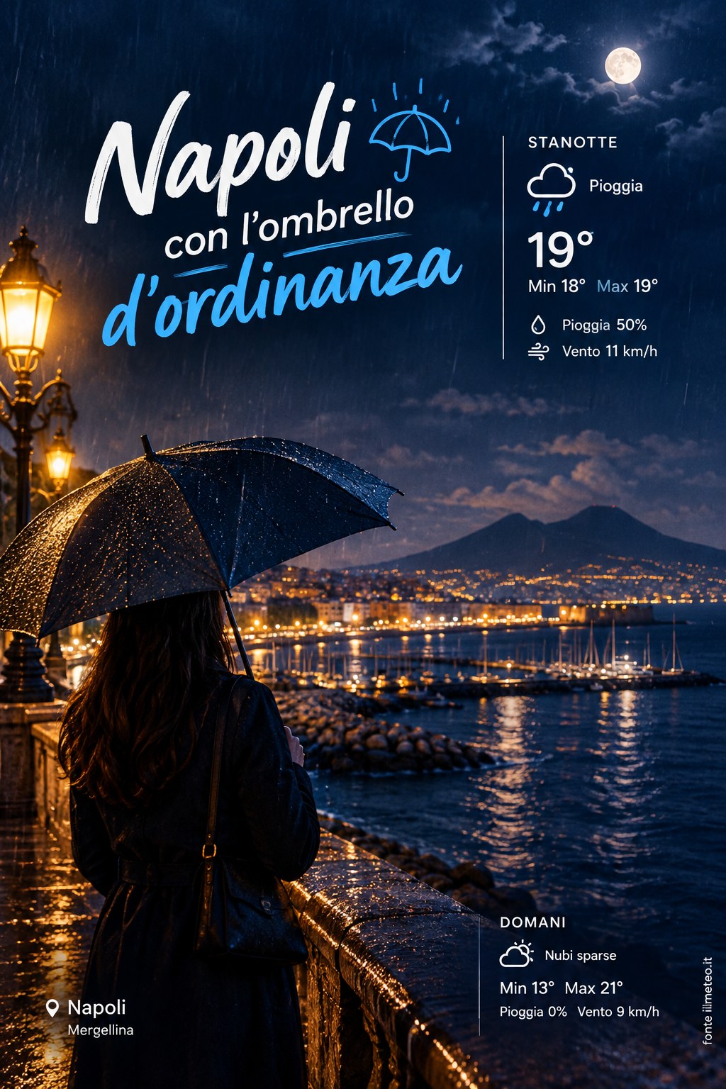 Storia meteo Napoli notte - 22 Ottobre 2026