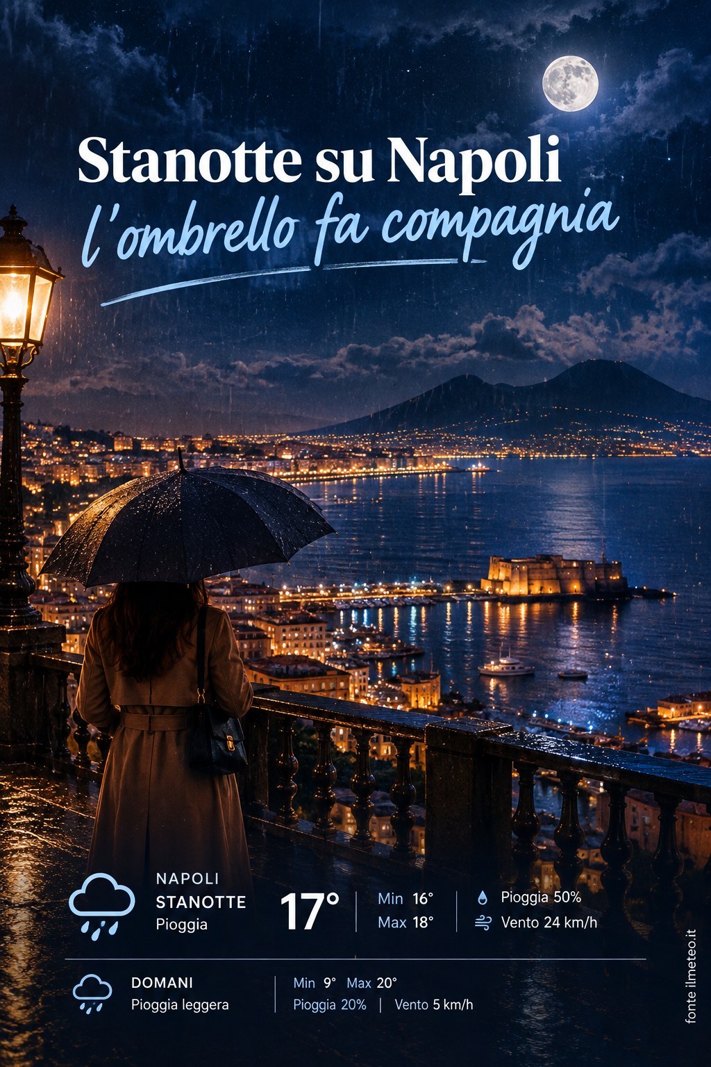 Storia meteo Napoli notte - 24 Ottobre 2026