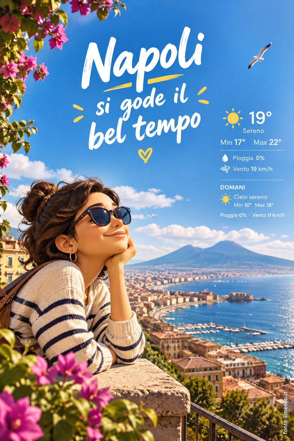 Storia meteo Napoli oggi e domani - 27 Ottobre 2026